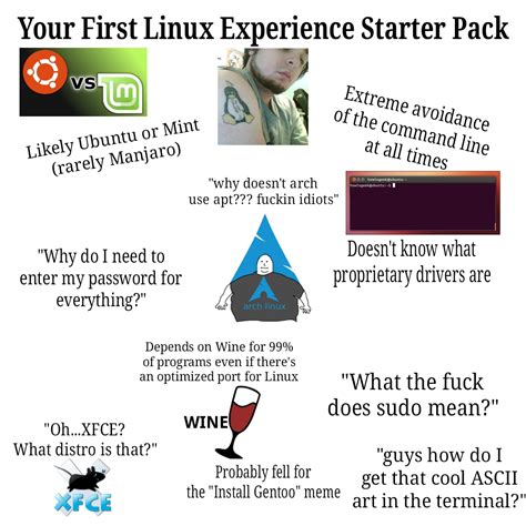 Image result for Linux User Starter Pack