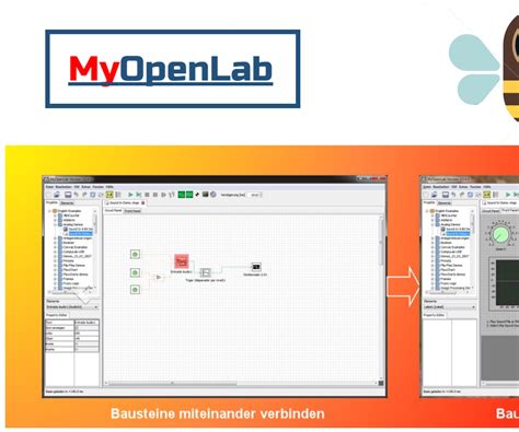 Image result for MyOpenLab