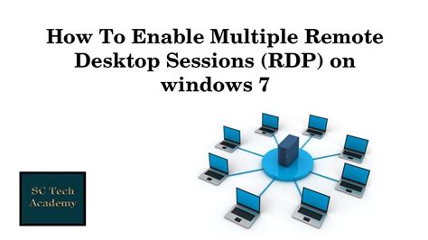 Afbeeldingsresultaten voor Free Multiple Remote Desktop Windows
