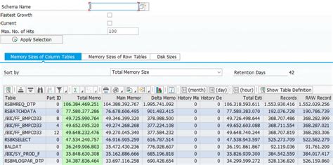 SAP Database Table に対する画像結果