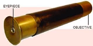 Image result for The First Ever Microscope