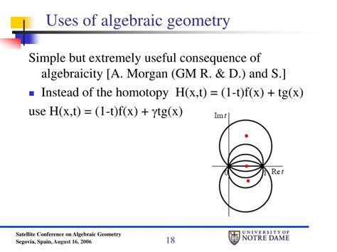 Algebraic Geometry Design に対する画像結果