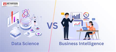 Image result for Computer Science Vs. Business