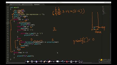 Image result for Infix to Postfix C Program