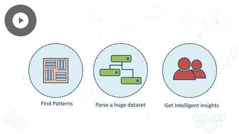 Image result for Implementing of Deep Learning