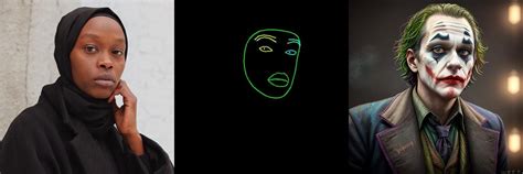 ControlNet Face Angles に対する画像結果