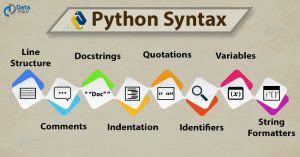 Image result for Syntax Definition in Python