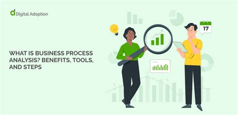 Image result for Business Process Analysis Sample