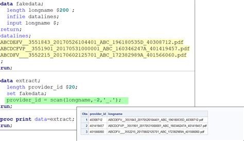 Image result for Translate Syntax in SAS