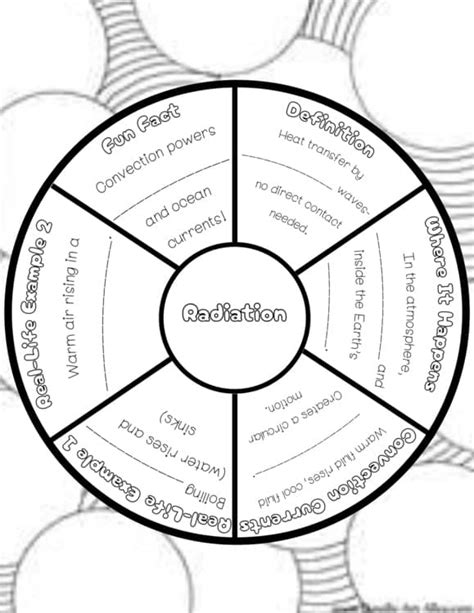Image result for Physics Interactive Notebook