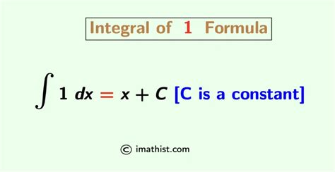 Image result for Integral 1/X