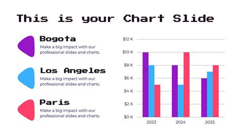 Toradh íomhá ar Technology Presentation