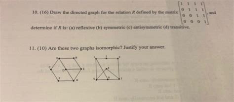 Image result for Draw a Directed Graph for R