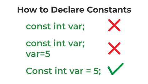 Toradh íomhá ar Write a C Program to Construct a Constants Table