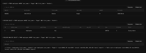 Image result for WordPress Module That Lets You Read MySQL