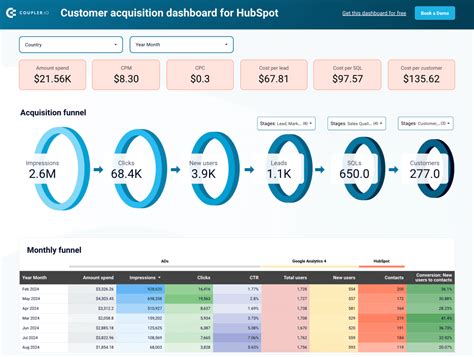 Aggregation Software に対する画像結果