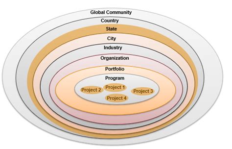Toradh íomhá ar Project Gutenberg Free Kindle Books