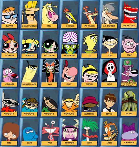 Image result for Cartoon Network Character Random Generator