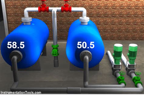 Program Interlock GIF に対する画像結果