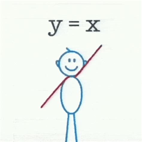 Image result for Math Science GIF