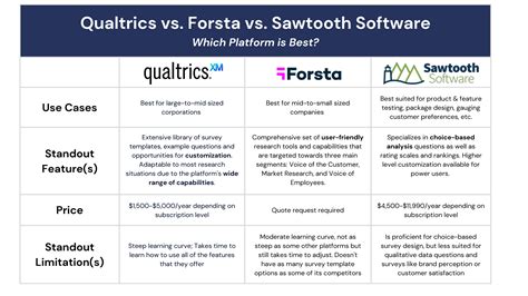 Code Decipher に対する画像結果