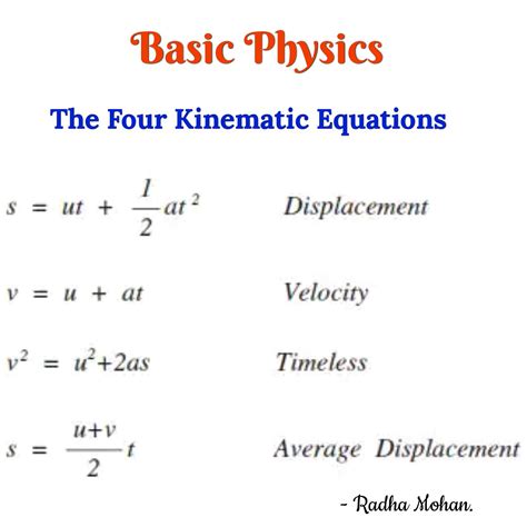Image result for Basic Kinematics Formulas