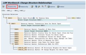 Toradh íomhá ar LSMW Direct Input Sample Data