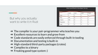 Afbeeldingsresultaten voor Rust Programmer Community