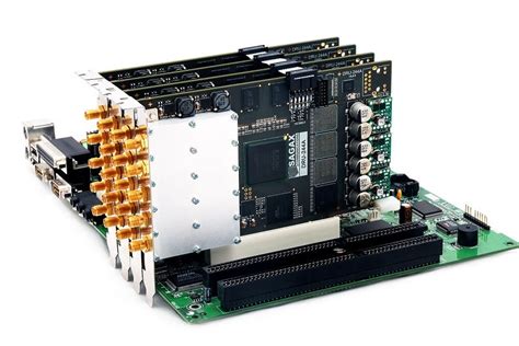 Afbeeldingsresultaten voor Best SDR Kit