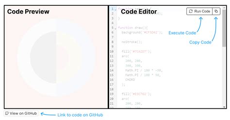 Image result for Inline Code Boxes