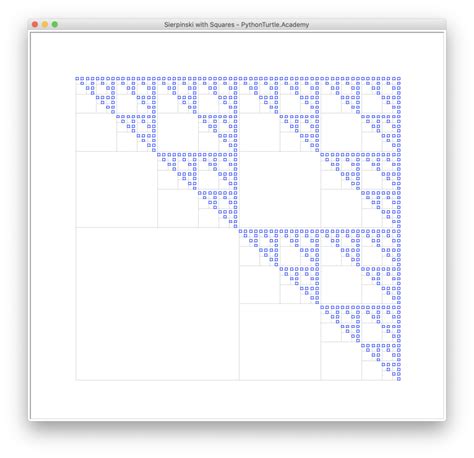 Toradh íomhá ar Python Random Triangular