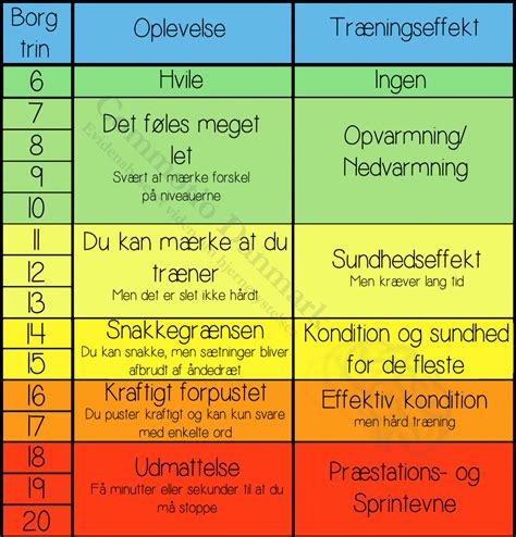 Buffalo Concussion Test-साठीचा प्रतिमा निकाल