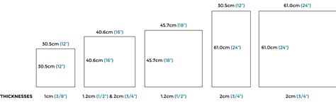 Image result for Labradorite Tiles