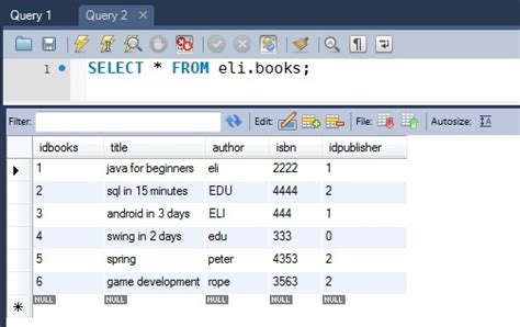 Image result for Creating Index in MySQL