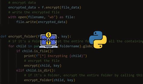 Image result for A Simple Virus Code Example
