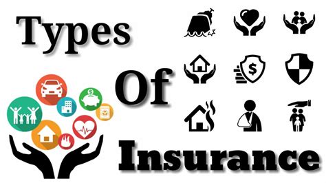 Image result for Type Insurance Engels