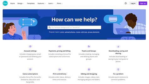 Image result for Knowledge Base Design
