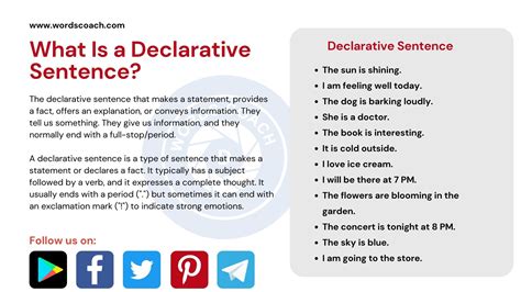 Image result for Declarative Sentence Lesson Plan