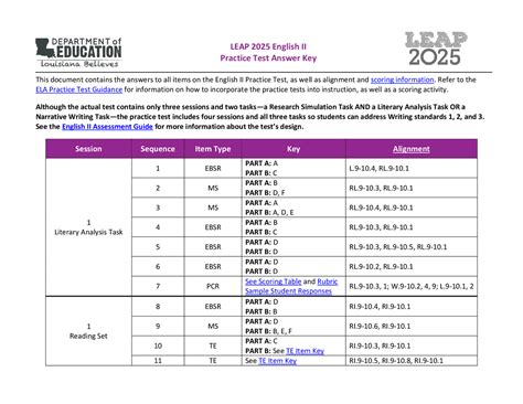 Act Practice Test Answer Key എന്നതിനുള്ള ഇമേജ് ഫലം