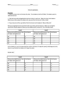 Image result for Teaching Inverse Variation