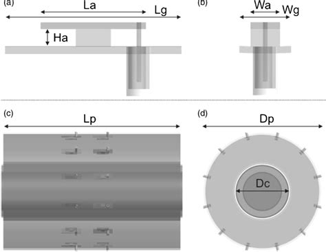 SEMCAD MRI Array に対する画像結果