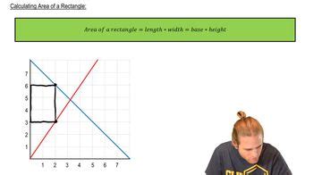Image result for Formula for Rectangle in Graph
