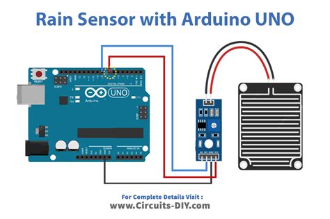 Image result for Rain Sensor Arduino Case 3D Model