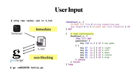 Postscript に対する画像結果