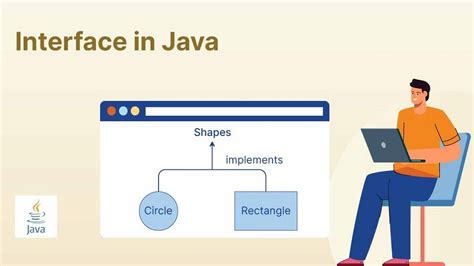 Image result for Hinh Colection Java