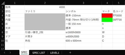 Toradh íomhá ar Revit 簡単