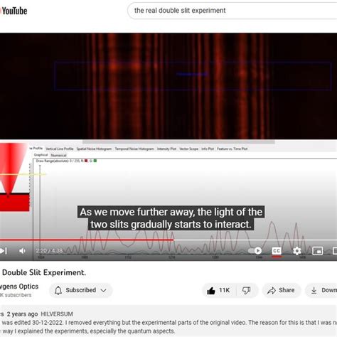 Image result for Double Slit Diffraction Pattern
