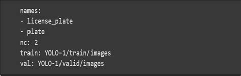Image result for Python with Labeled