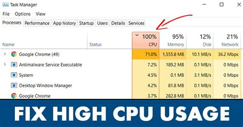 high cpu usage に対する画像結果