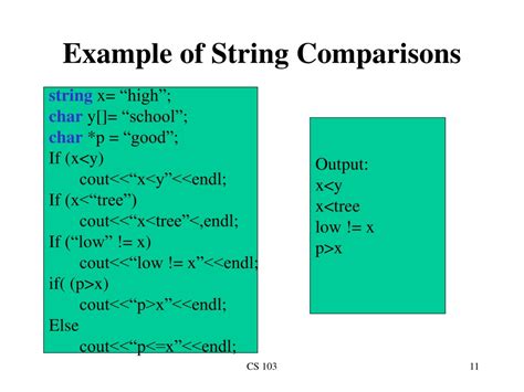 Image result for String Operations in C